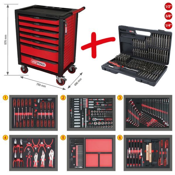 Photo produit