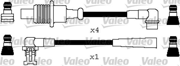 KIT FAISCEAUX ALL RENA R19