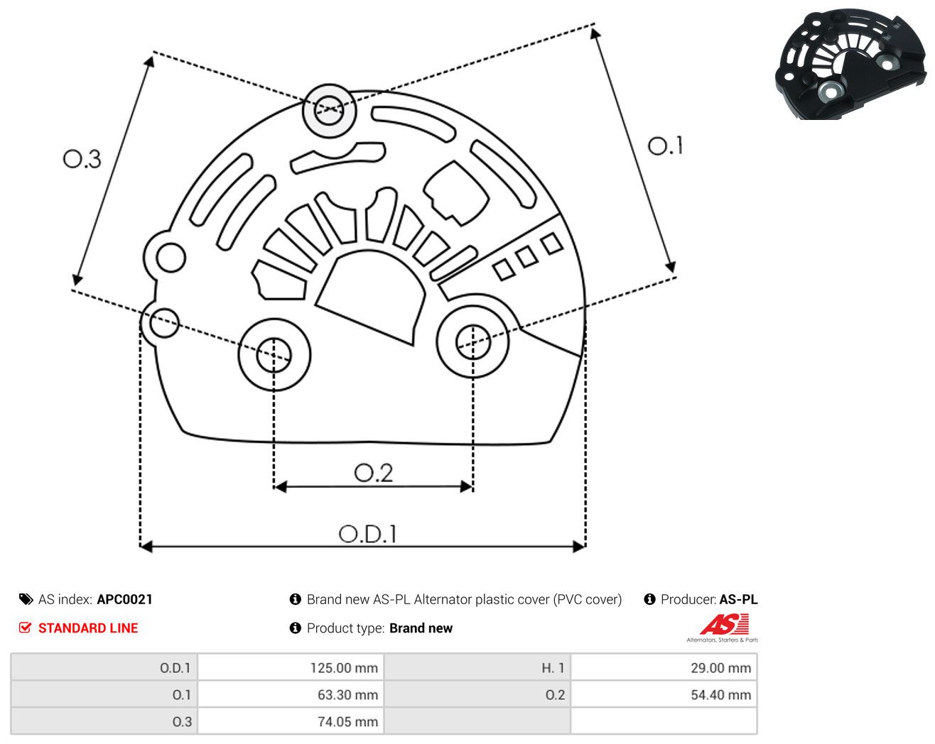 Schutzkappe, Generator