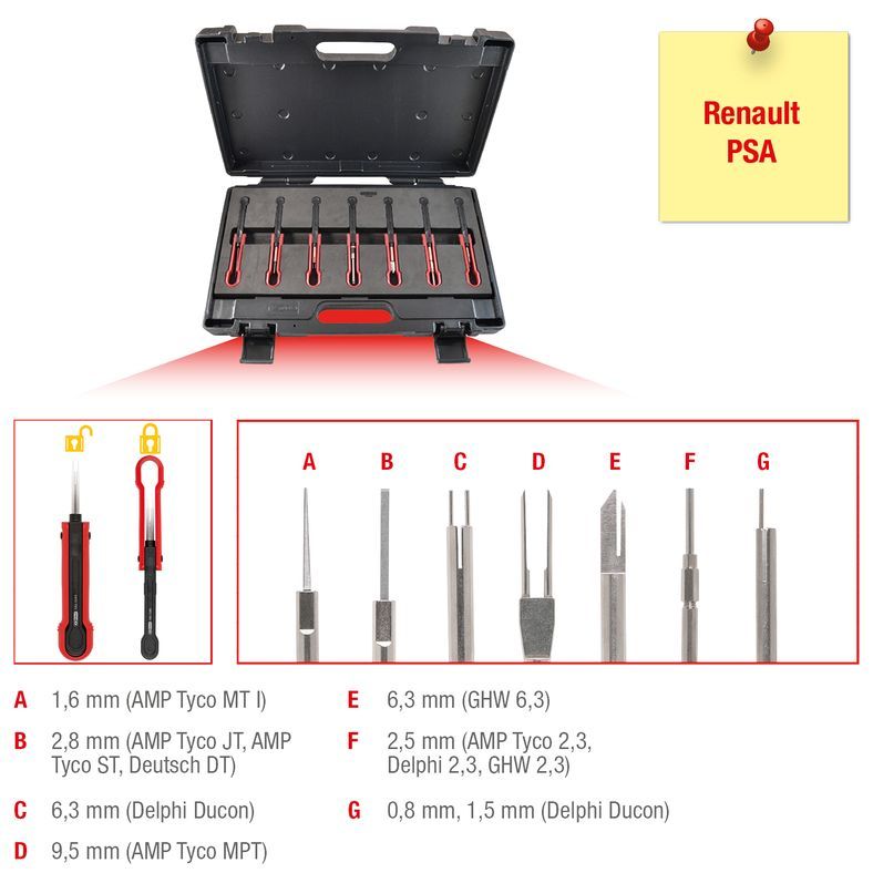 ASSORTIMENT D'EXTRACTEURS DE COSSES POUR CONNECTEU  RS RENAULT - PSA