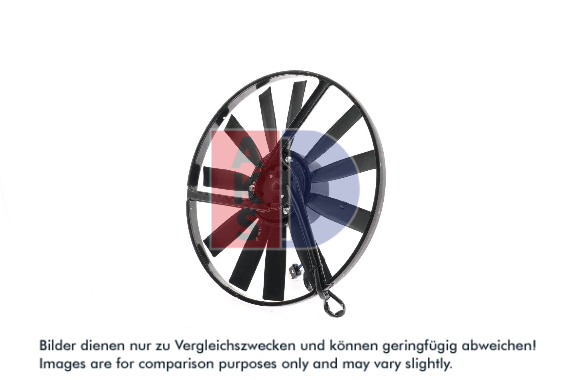 L&uuml;fter, Motork&uuml;hlung