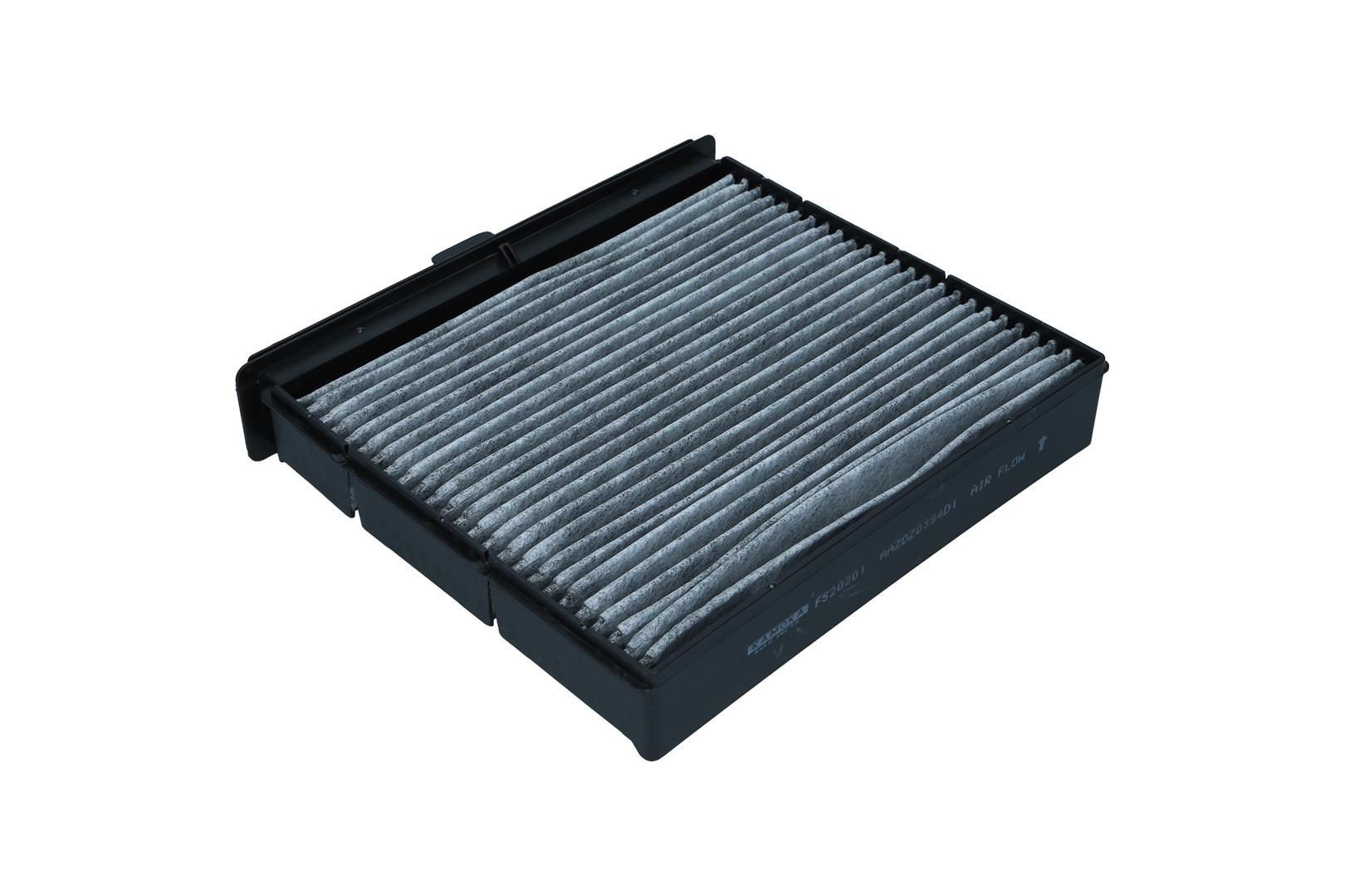 Filter, Innenraumluft