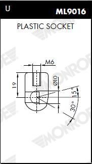Gasfeder, Motorhaube