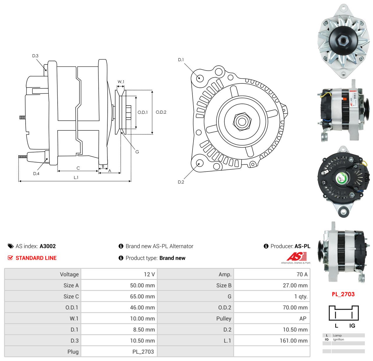 Generator