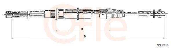 Seilzug, Feststellbremse
