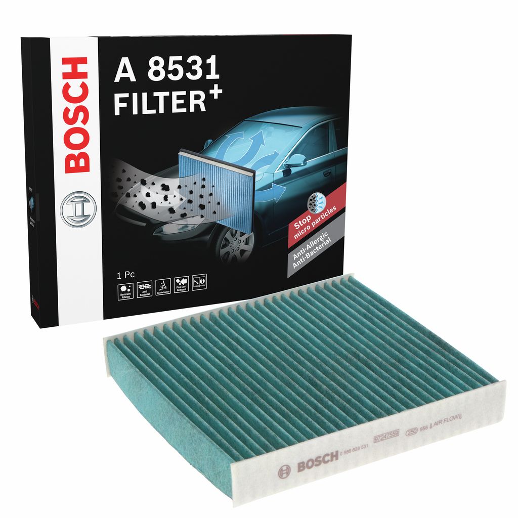 Filter, Innenraumluft
