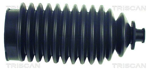 Faltenbalgsatz, Lenkung