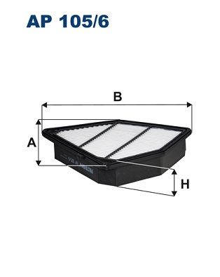 Luftfilter Luftfilter