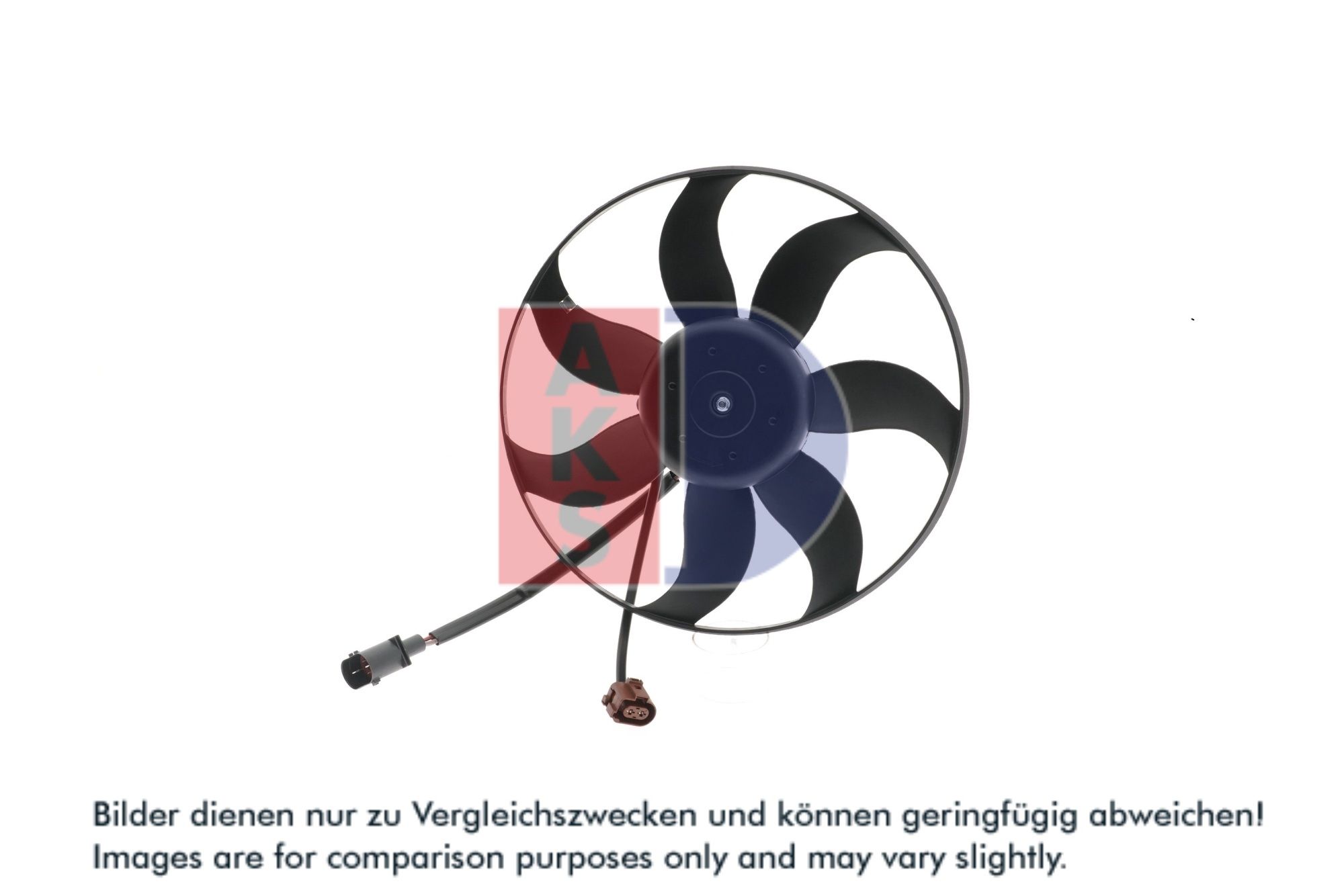Lüfter, Motorkühlung