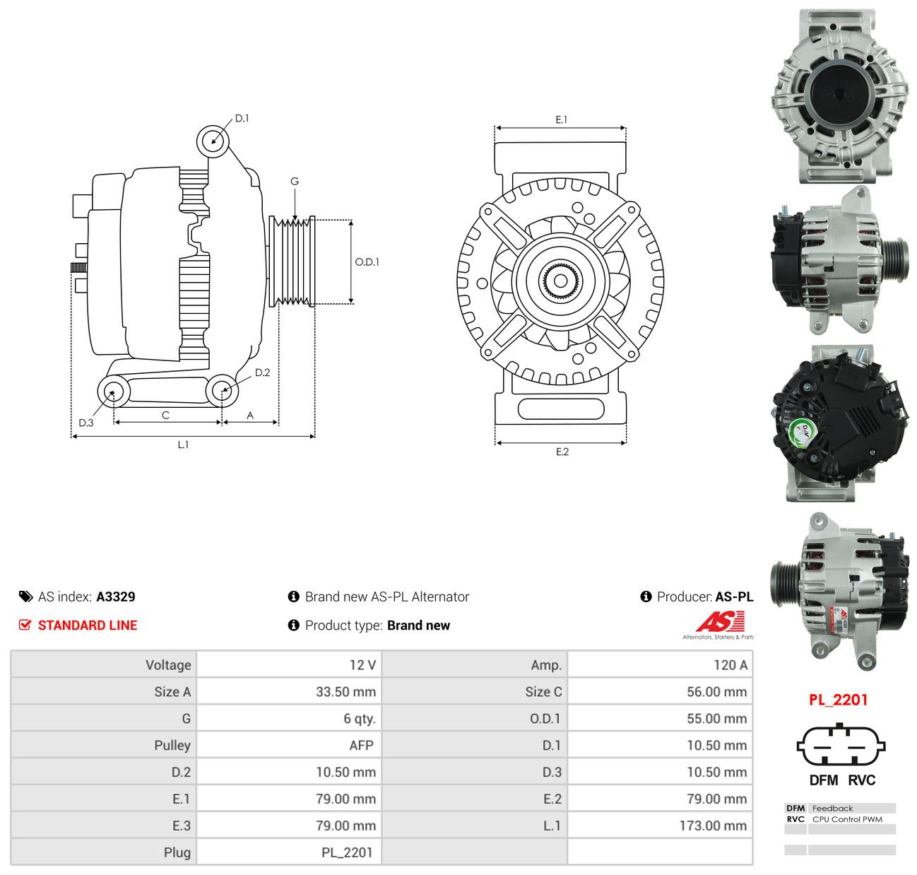 Generator