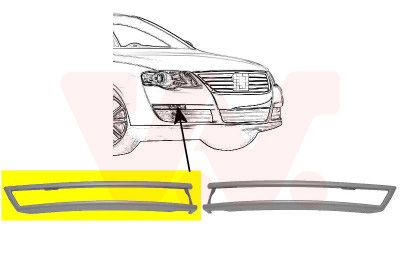 Zier-/Schutzleiste, Stoßfänger