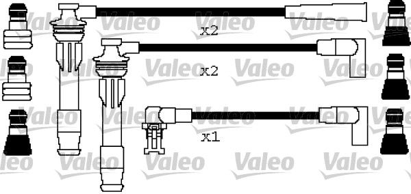 KIT FAISCEAUX ALL RENA R19