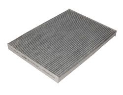 Filter, Innenraumluft