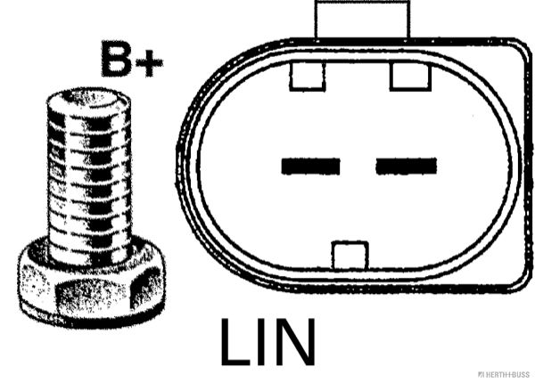 Generator Generator