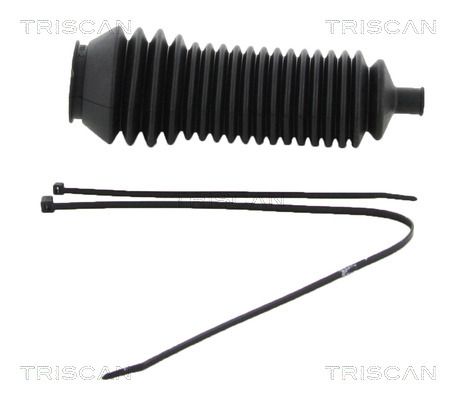 Faltenbalgsatz, Lenkung