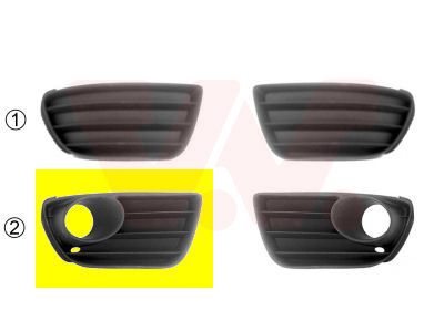 L&uuml;ftungsgitter, Sto&szlig;f&auml;nger