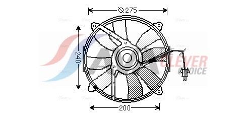 Lüfter, Motorkühlung