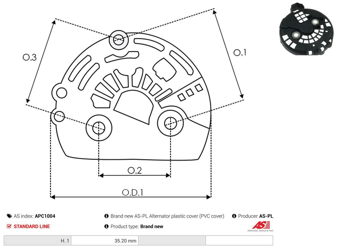 Schutzkappe, Generator