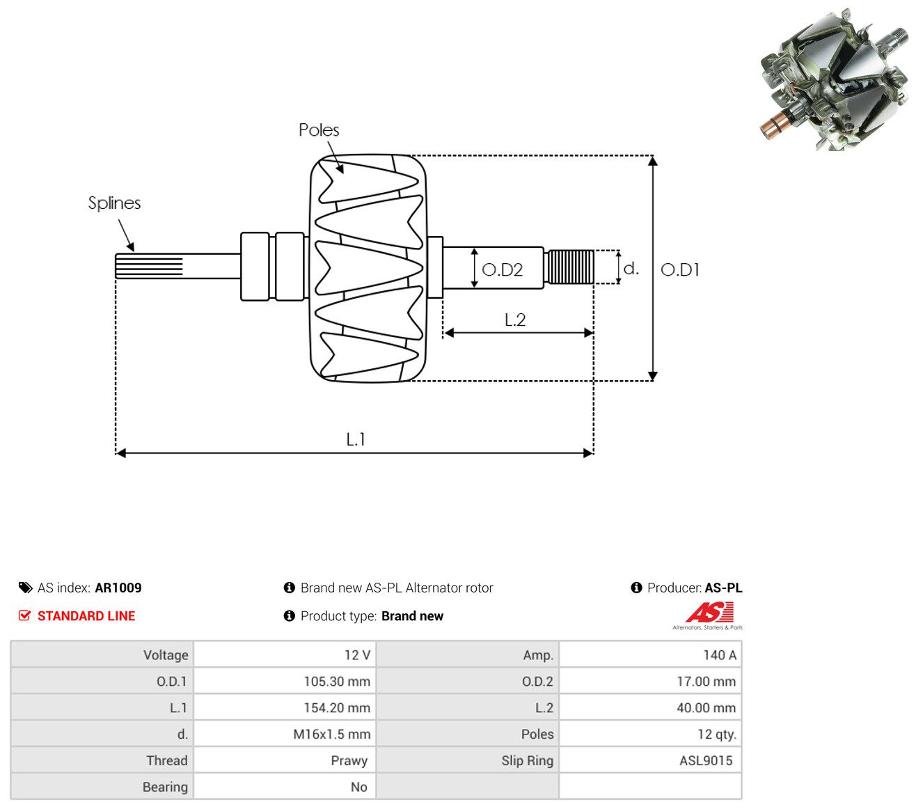 L&auml;ufer, Generator