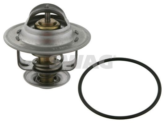 Thermostat, Kühlmittel