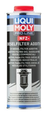Kraftstoffadditiv Kraftstoffadditiv