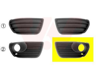 L&uuml;ftungsgitter, Sto&szlig;f&auml;nger