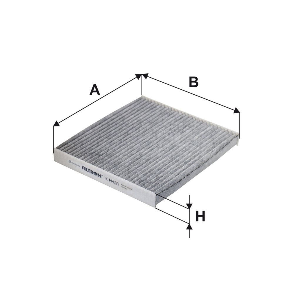 Filter, Innenraumluft