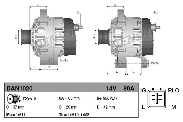 Generator Generator