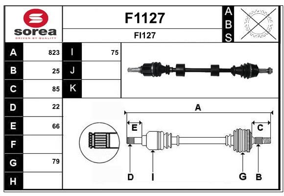 BLISTER 1 OBSTRUATEUR O 5 -  22 MM