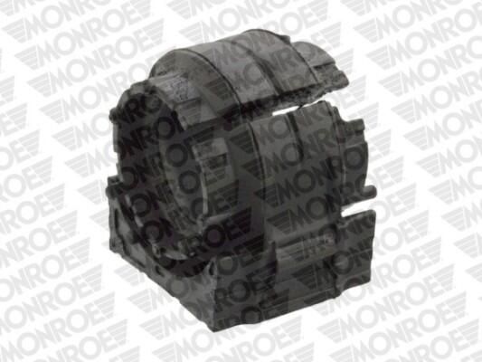 Lagerbuchse, Stabilisator