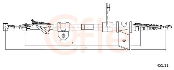 Seilzug, Feststellbremse