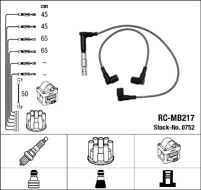 FAISCEAU HT - RC-MB217  NET