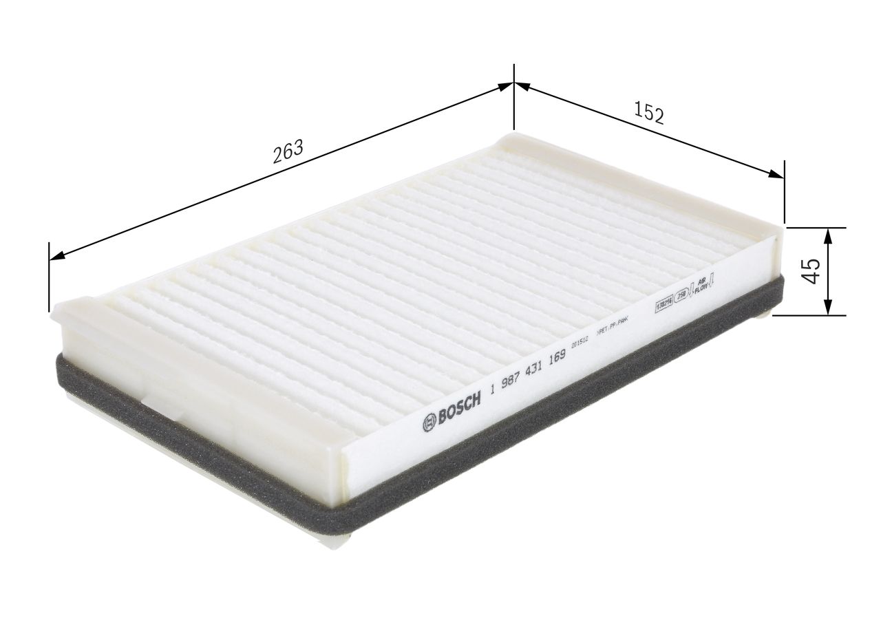 Filter, Innenraumluft