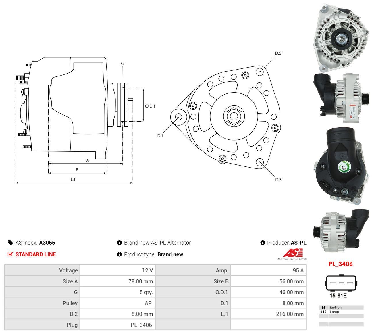 Generator Generator