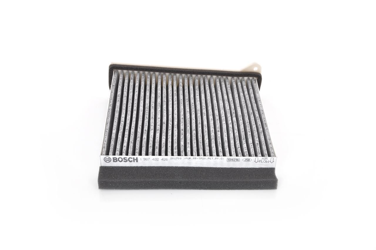 Filter, Innenraumluft