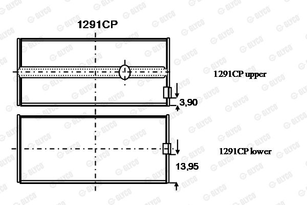 1291CP GLYCO csapágy