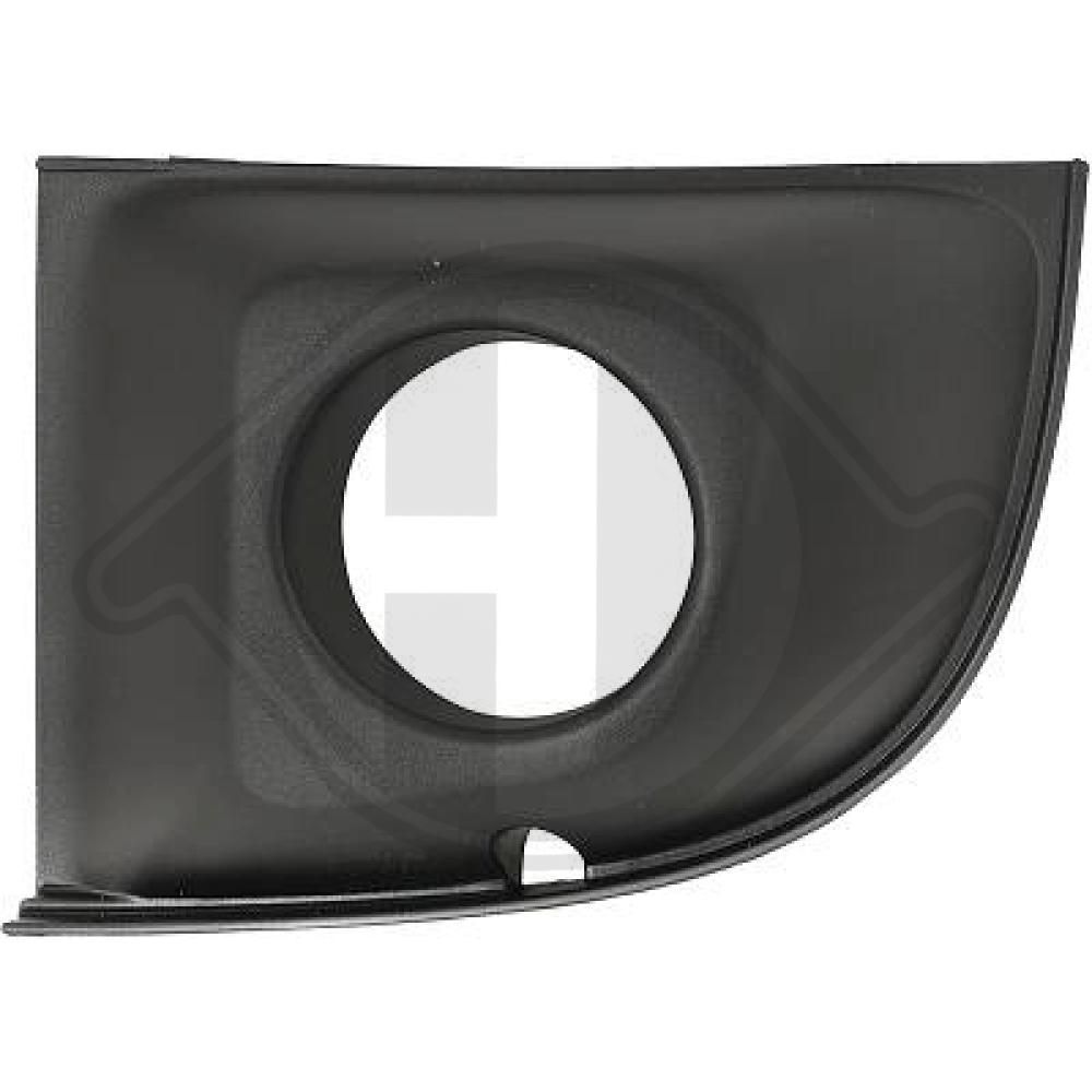 Ventilatiegrille, bumper