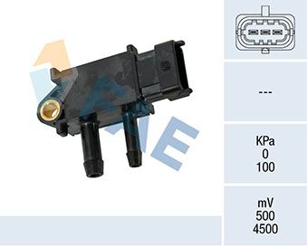 Sensor, Abgasdruck