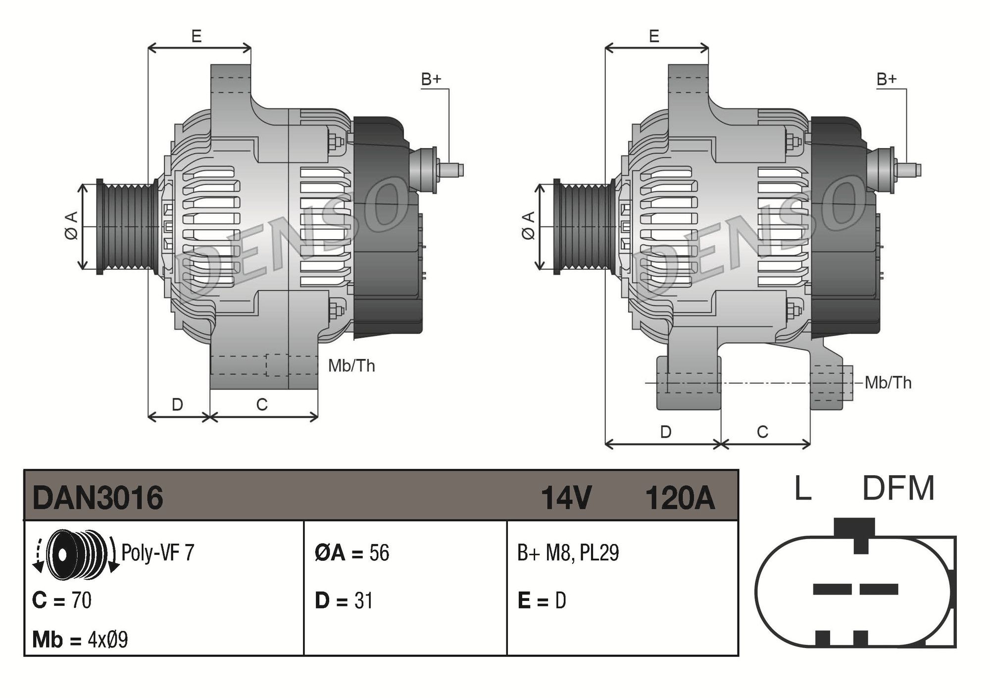Generator