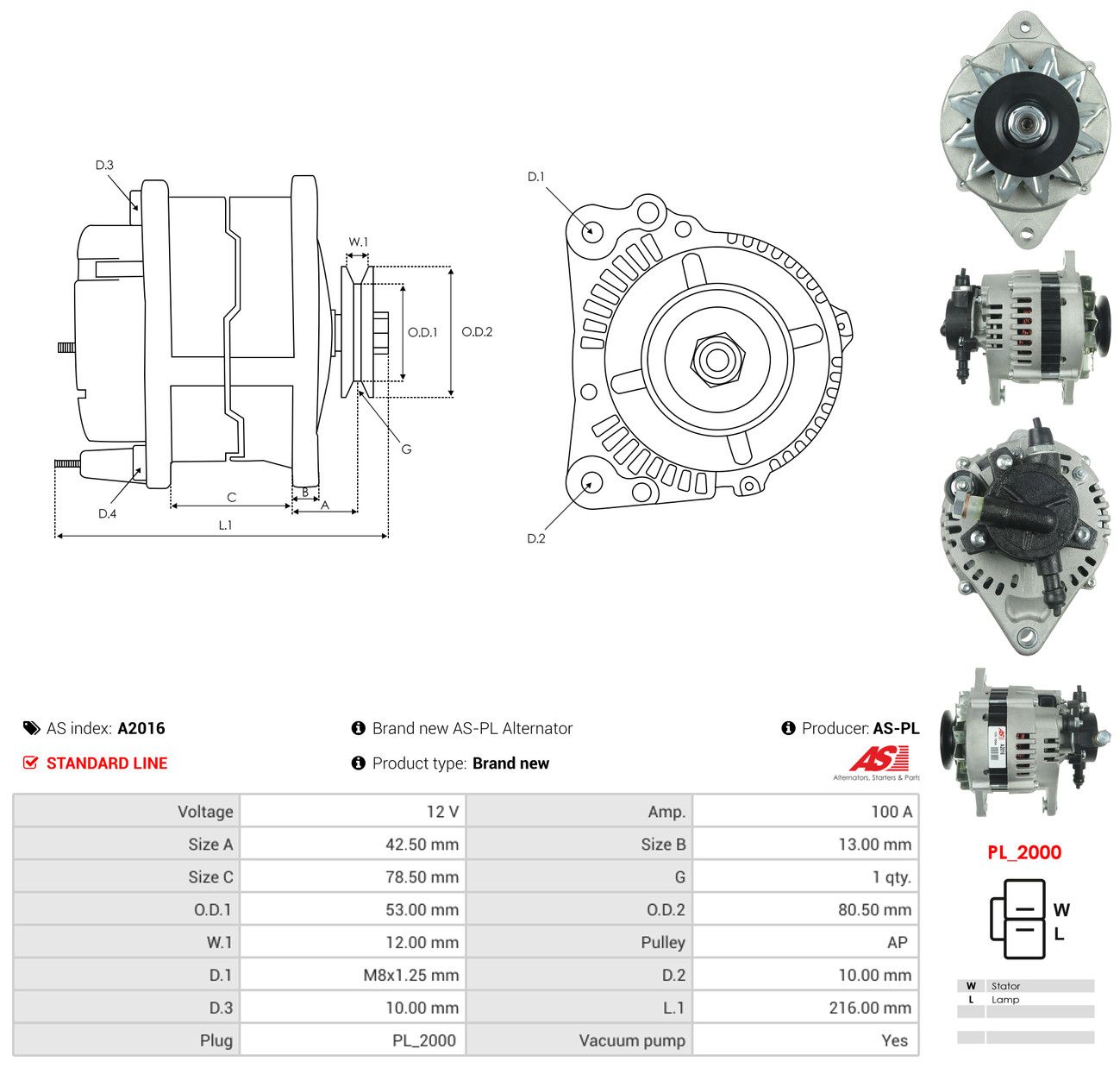 Generator