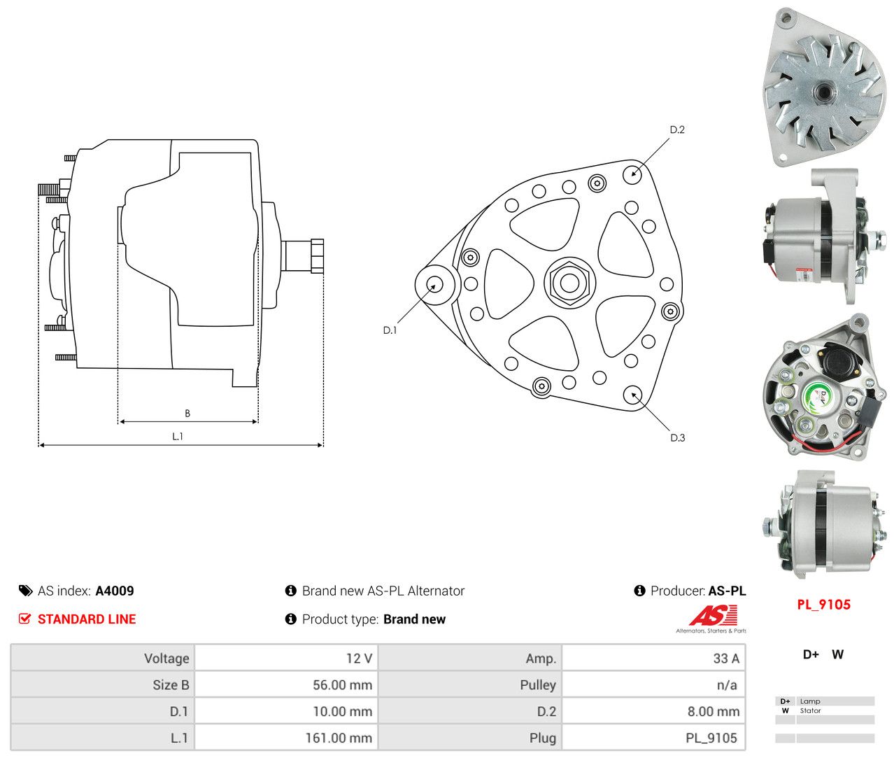 Generator