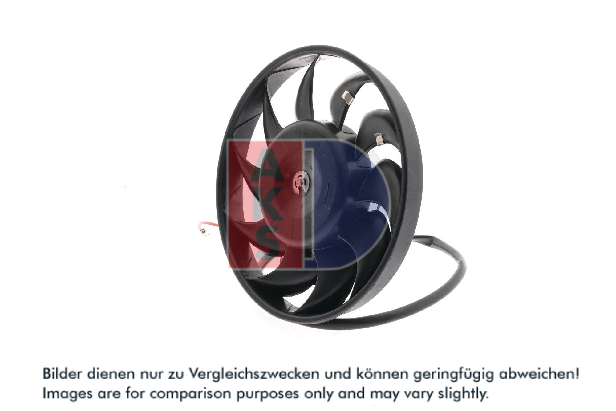 L&uuml;fter, Motork&uuml;hlung