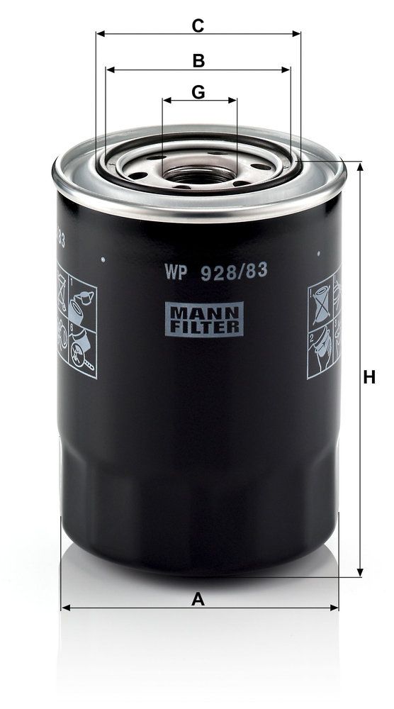 &Ouml;lfilter