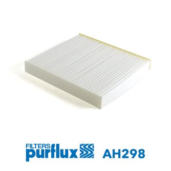 Filter, Innenraumluft