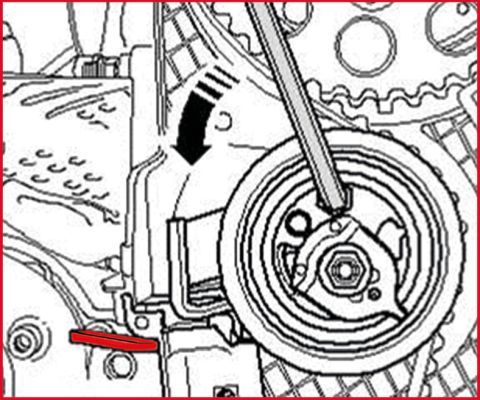 Einstellwerkzeugsatz, Steuerzeiten