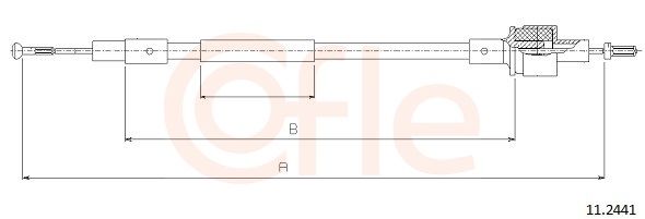 Seilzug, Kupplungsbetätigung