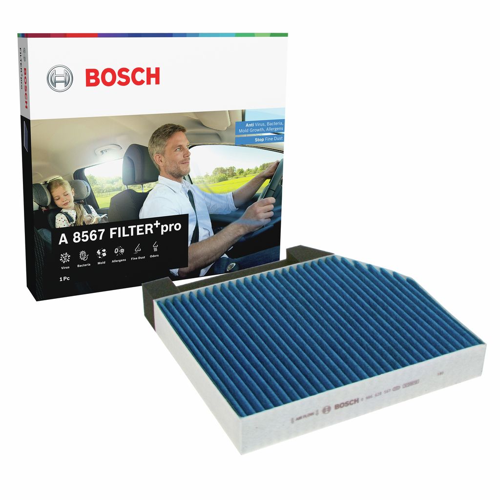 Filter, Innenraumluft