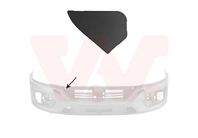 Blende, Stoßfänger