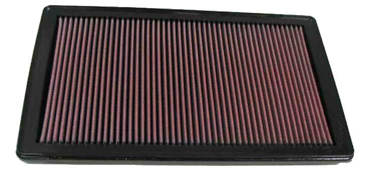 Luftfilter