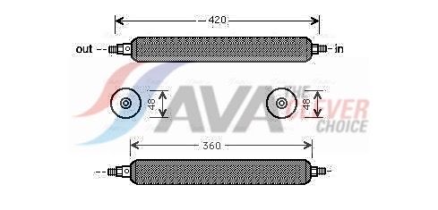 Trockner, Klimaanlage